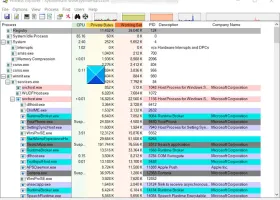 Process Explorer screenshot