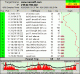 Ping Plotter Freeware Ping Plotter Freeware