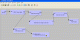 Text & Image Overlay Filter Text & Image Overlay Filter