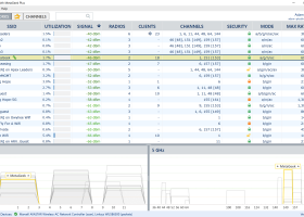 inSSIDer screenshot