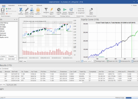 Adaptrade Builder screenshot