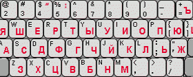 Phonetic Russian Keyboard Layout screenshot