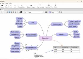 MindArchitect screenshot