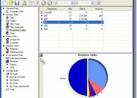 WMS Log Analyzer Professional Edition screenshot