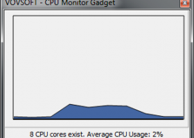 CPU Monitor Gadget screenshot