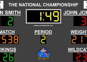 Wrestling Scoreboard Standard screenshot