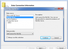 dotConnect for MySQL Professional screenshot