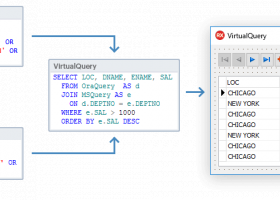 Devart VirtualDAC screenshot