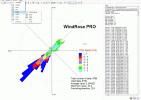 WindRose PRO screenshot