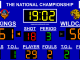 Basketball Scoreboard Pro v3