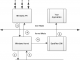 EaseFilter File System Monitor Filter SDK