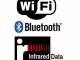 Wireless Communication Library .NET Lite