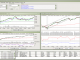 TickInvest Stock Charting Software