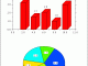 DISLIN for Compaq Visual Fortran DISLIN for Compaq Visual Fortran