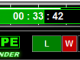 TimerScope TimerScope