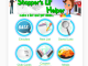 Shopper's Lil' Helper Mobile Website