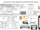 Balsamiq Mockups Balsamiq Mockups