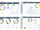 AdminDroid Office 365 Reporter