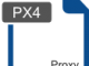 IP2Proxy PX4