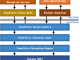 EEFD Transparent File Encryption SDK