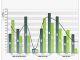 Nevron Chart for SSRS