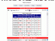 Football Junkie NFL Pool Football Junkie NFL Pool