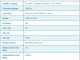 IP2Location DB22 Database