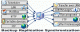 Network File Monitor Pro Network File Monitor Pro