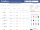 CoinLore Crypto Prices