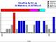 Cricket Statz Standard Cricket Statz Standard