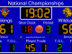 Basketball Scoreboard Pro Basketball Scoreboard Pro