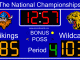 Basketball Scoreboard Standard Basketball Scoreboard Standard