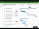 Microsoft Project