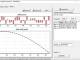 Nonlinear analysis - DataFitting Nonlinear analysis - DataFitting