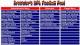 Brewster's NFL Football Pool Brewster's NFL Football Pool