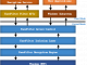 EaseFilter Encryption Filter Driver SDK