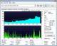Nero DiscSpeed Nero DiscSpeed