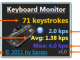 Keyboard Monitor