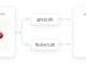 InterBase Data Access Components