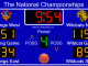 Basketball Scoreboard Dual