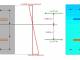 Cross Section Analysis & Design