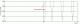 MSU Drop Frame Metric Plugin