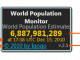 World Population Monitor