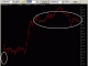 Stock Pivot Point Calculator Stock Pivot Point Calculator