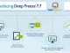 Deep Freeze Enterprise