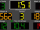 Wrestling Collegiate Scoreboard