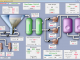 AggreGate SCADA/HMI AggreGate SCADA/HMI
